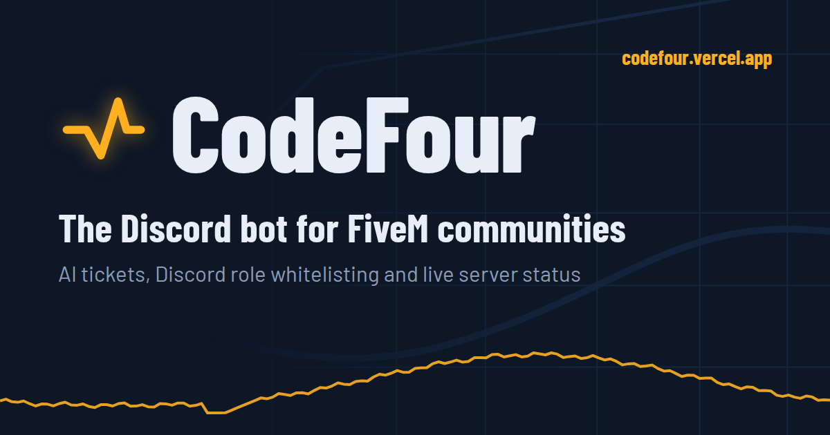 Whitelisted Application CodeFour: FiveM Discord bot for AI tickets and whitelisting
